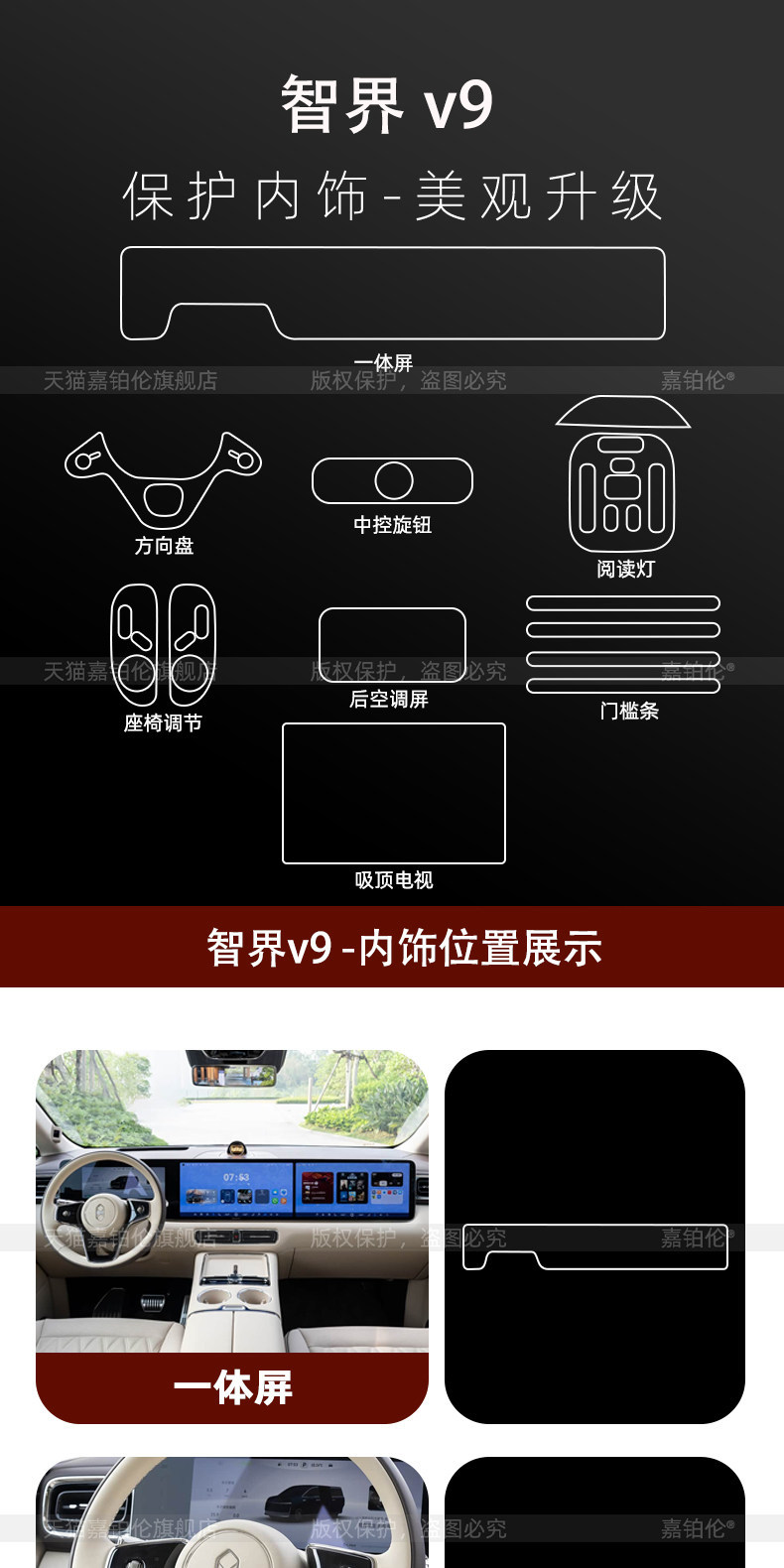 Suitable for Zhijie V9 Steering Wheel Button Protective Film, Interior Sticker Film, Central Control Screen, Ceiling Tv Tempered Film Accessories