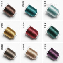 �����������ɾ��ֹ������@�����龎����