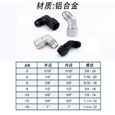Other brake systems, Degree Male-Female Adapter Racing