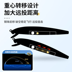 Wobbling lip lure minnow floating sinking rattle diving deep sea fishing freshwater perch red tail fake lure grass carp 06