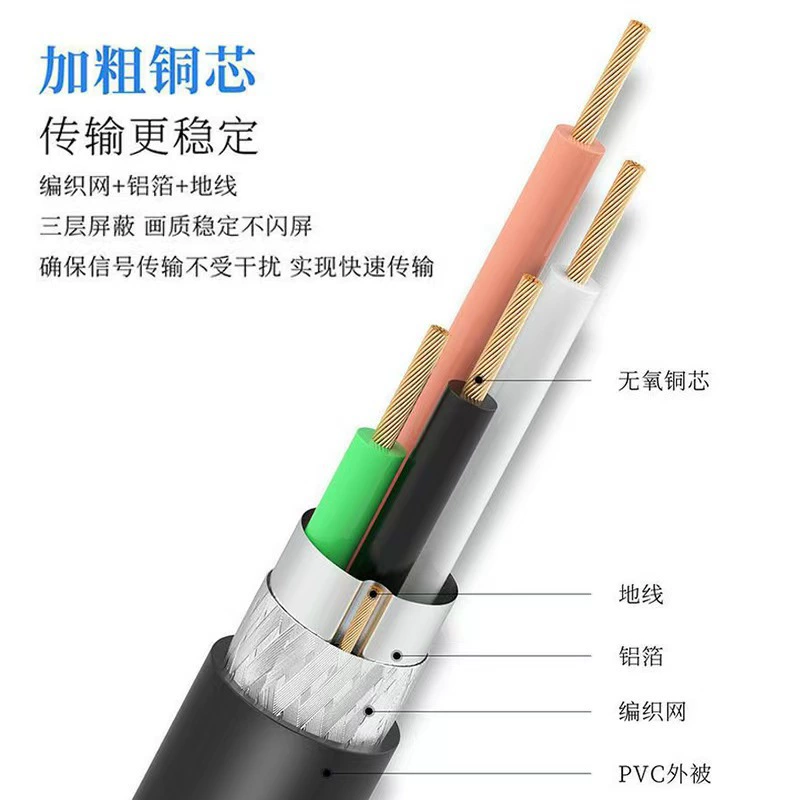 Заводской USB-C экранированный дата-кабель, анти-помехи, проходит EMI, двойное экранирование, дата-кабель с сертификатом CE