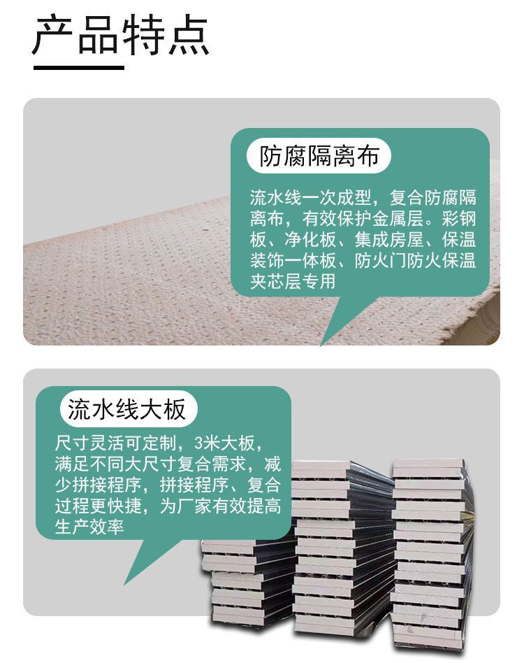 可定制 新型墙体 彩钢夹芯板 机制泡沫彩钢板 彩钢夹芯酚醛保温板-阿里巴巴
