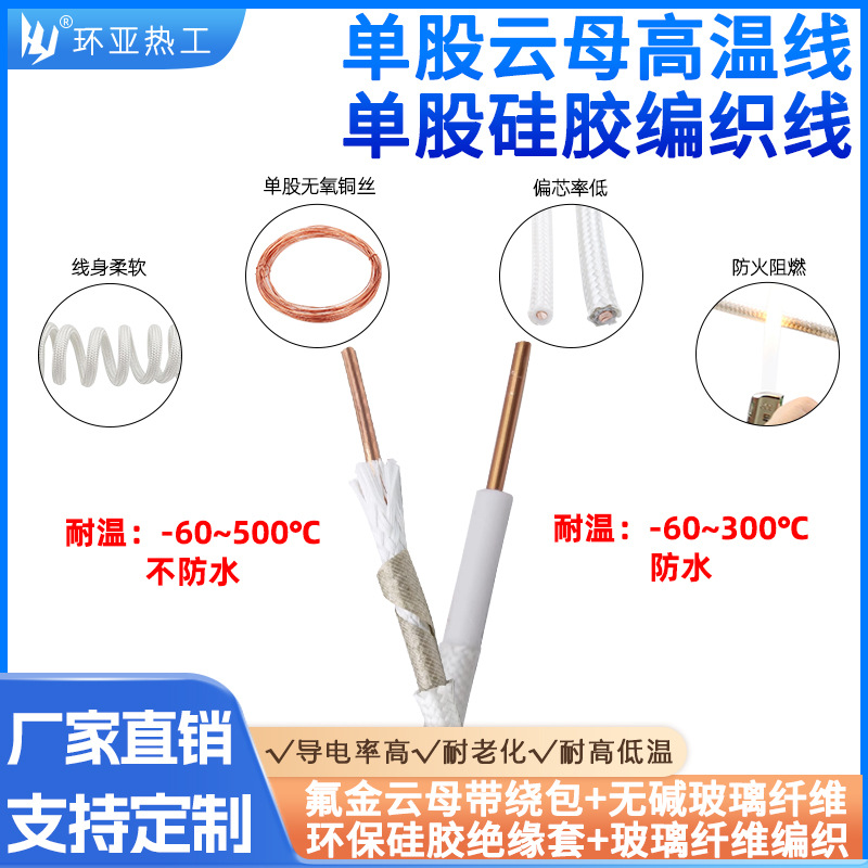 单芯云母高温线电磁加热线2.5/4/6平方耐高温裸铜编织线