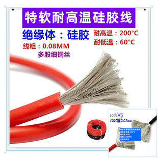 ��ܛ�ߜع��z�� ��ģ���� 8 10AWG 12 14 16 18AWG 20 22 24 26