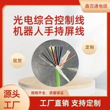 ������I����W��Profinet˽����朾W�����I���W���f�׹��I�W��