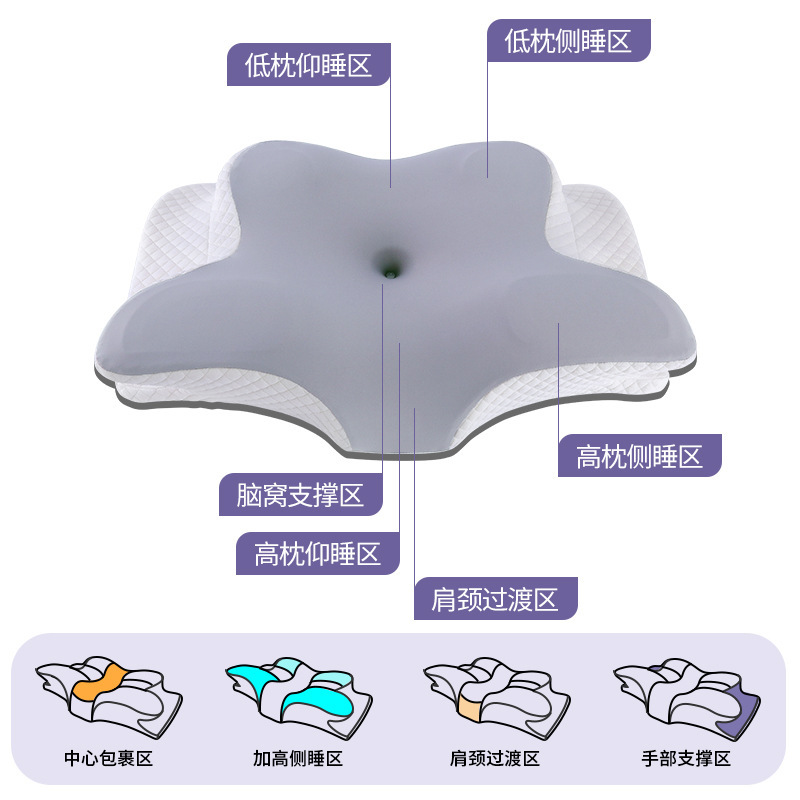 新しい機能枕低反発枕クラス A 高枕非崩壊特別な頸椎卸売本物の低反発枕|undefined
