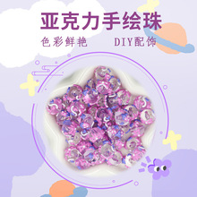 ���ͺ����Y���L�鴮��PDIY�֙C�܇���������^�K���鴮�Ʒ