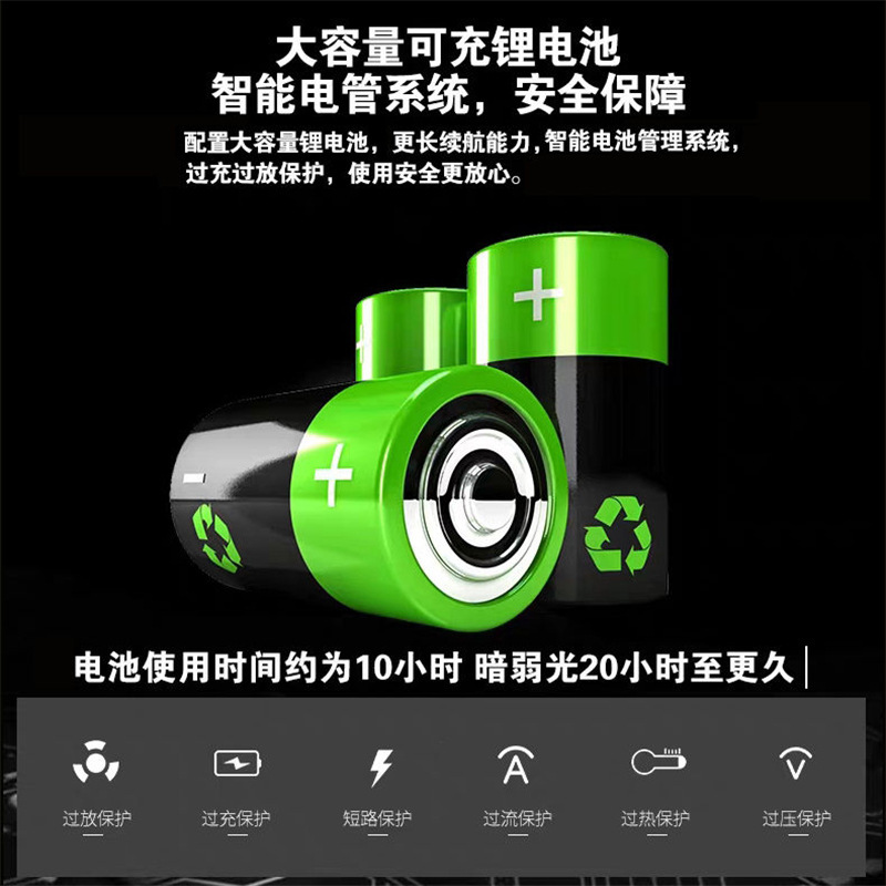 Nueva luz fuerte al aire libre USB recargable faro de pesca nocturna faro de largo alcance montado en la cabeza lámpara de minero de emergencia led