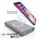 Manufacturers new mobile power 20000 mA three-in-one wireless charging mobile power wireless charging treasure