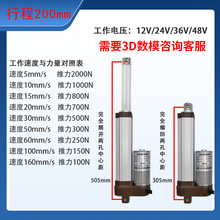 늄ƗU200mmֱֱ늙C220V12V24V늄sU_S