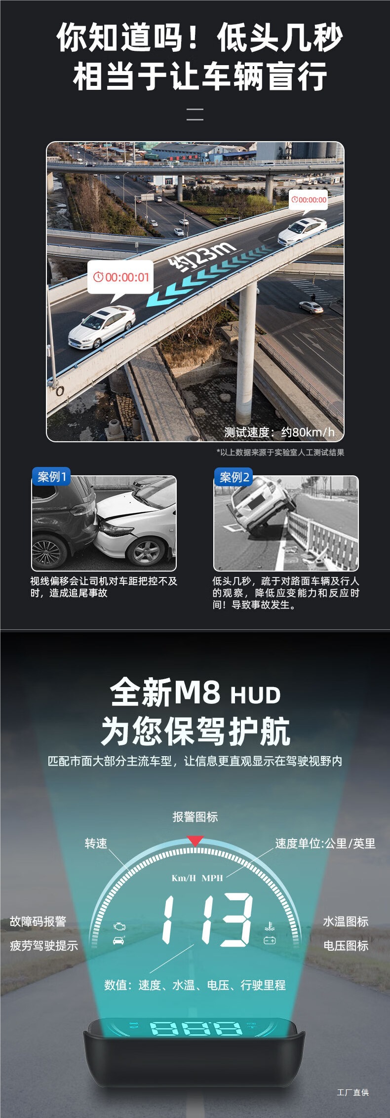 25 Car Hud Head-Up Displays, Universal High-Definition Car Speed Head-Up Multi-Function Projector Obd Peihui
