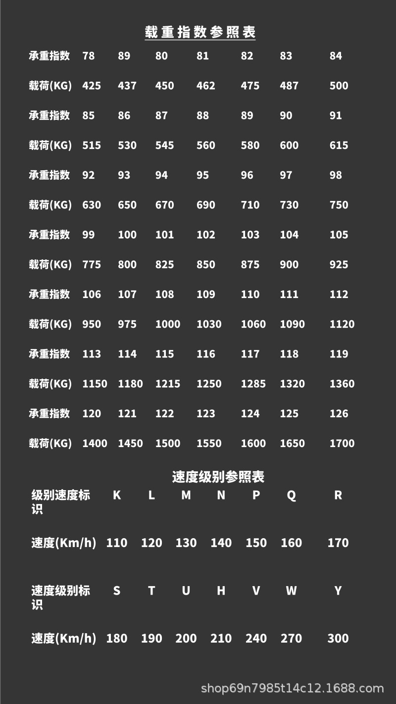 "Explosion-Proof" Nangang Winter Snow Tires 275/35R/Rf20 102Q Sv-3 25 Years Old