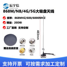 868MHZ/NB/4G/5G������ȫ��o���W����վ�l����̖���������P�쾀