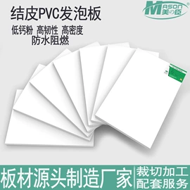 亚克力板;PVC塑料板;其他有机玻璃