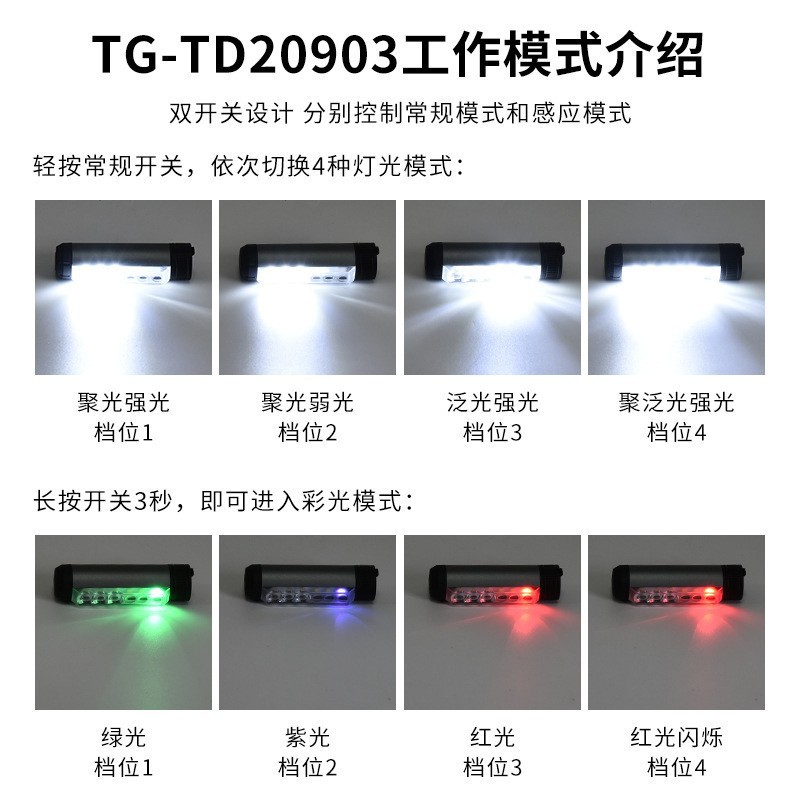 Nuevo mini faro transfronterizo TYPE-C recargable con múltiples fuentes de luz, faro de emergencia impermeable al aire libre, faro fuerte