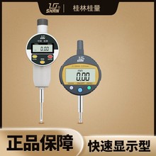 ���ڹ������ߏS ���@�ٷֱ�0-10 0-50 ��Ӹ߶ȃx ���Ӌ