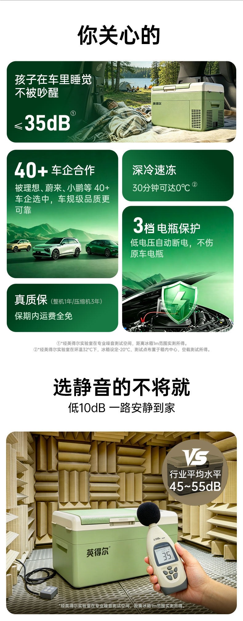 Inder Car Refrigerator S15/20L Low Noise (≤35 Decibels) Dual-Use for Car and Home 12V24V