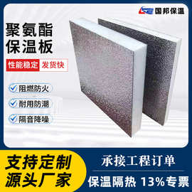 水泥发泡板保温板铝箔保温硬质防火阻燃屋顶冷库板隔热板水泥板
