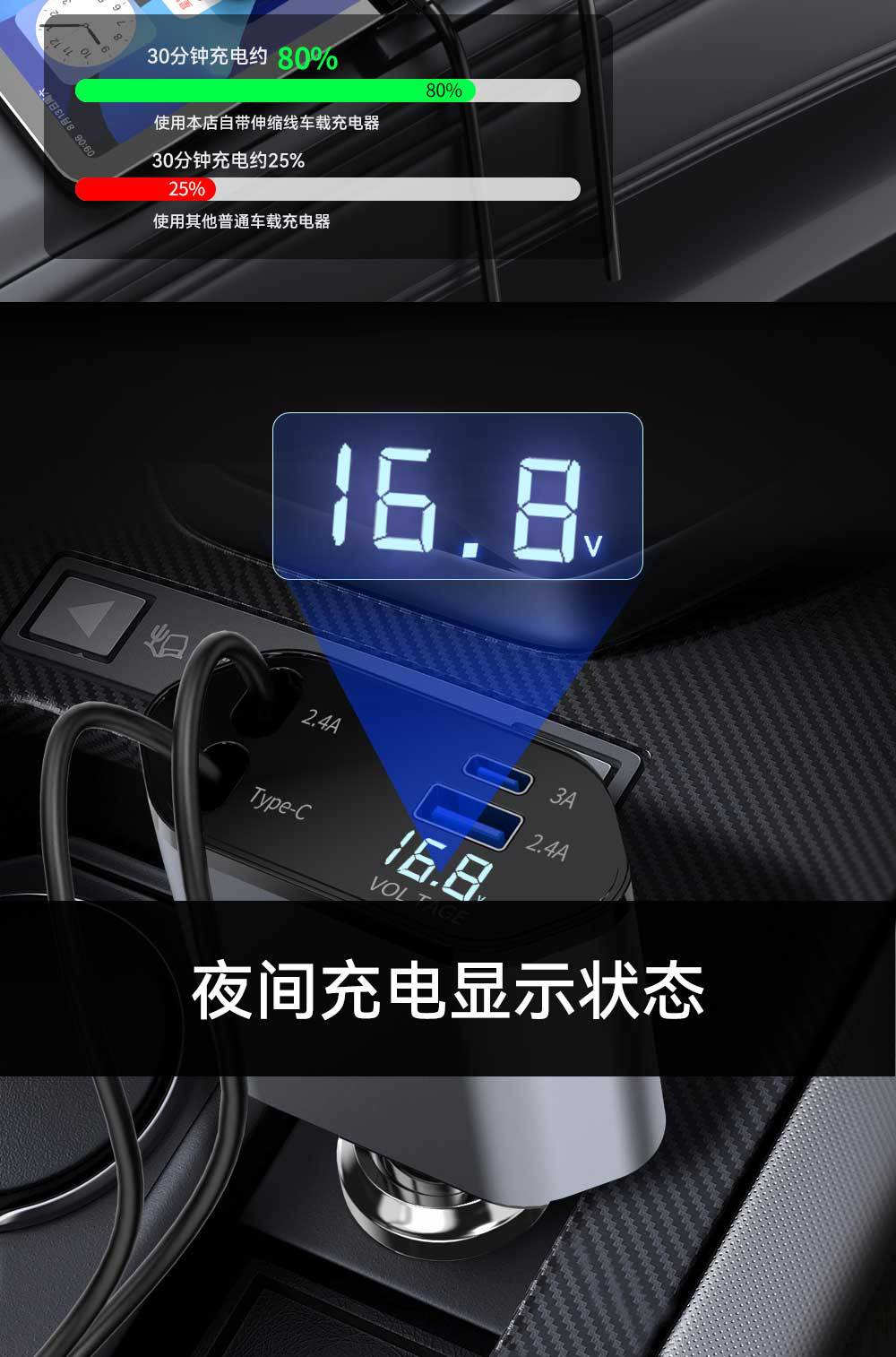 车充中文详情页_12