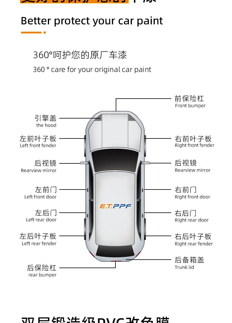 PET full series color change film, no orange peel, no delamination, high color gloss paint protection film, original factory cost-effective paint film