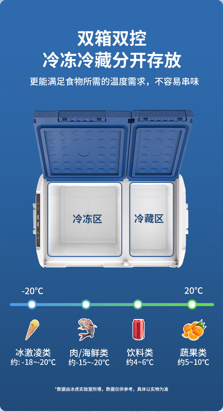 Ice Tiger Compressor Car Refrigerator Car Home Dual-use Refrigeration 12v24v Portable ZA40 Dormitory Small Refrigerator