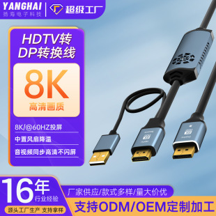 HDTV�DDP�D�Q��һ�D�������@ʾ����X�D�Ӿ������L��ɢ��DP�D�Ӿ�