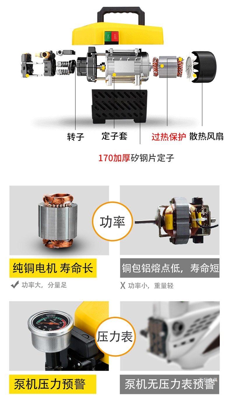 German Imported High-Pressure Car Washing Machine 220V High-Power Household Cleaning Machine Fully Automatic Car Washing Tool High-Pressure Peihui