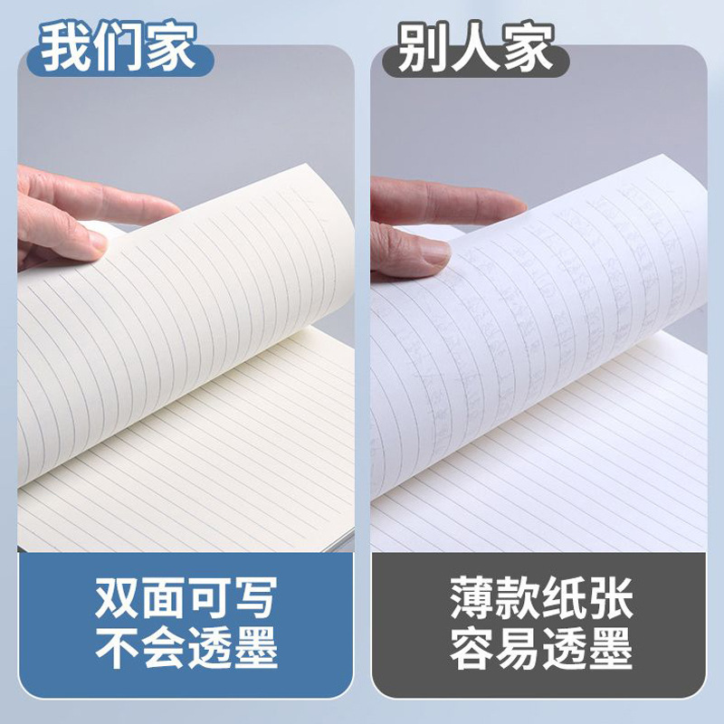 Simple PP transparente bobina rejilla libro A6 cuaderno estudiante postgrado examen de ingreso engrosado libro en blanco A4 libro cuadrado estilo ins