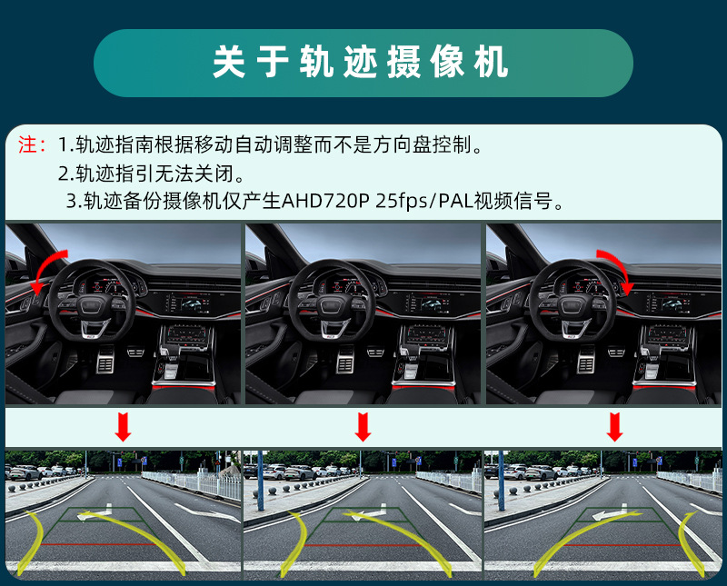 New Square Small Straw Hat Ccd Car Reversing Camera 20mm Perforated Upside-Down Night Vision Ahd High-Definition Camera