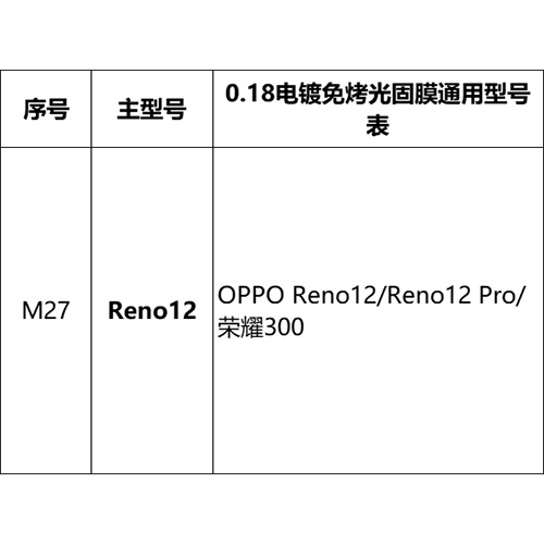 Mayorista pantalla curva sin hornear película UV foto sólida para Huawei Xiaomi OPPOVIVO Glory auto-reparación película de teléfono móvil HD