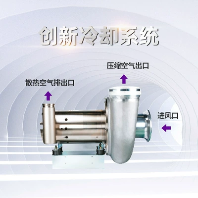 Hava kompressorları Magnet Centrifugal Blower Air