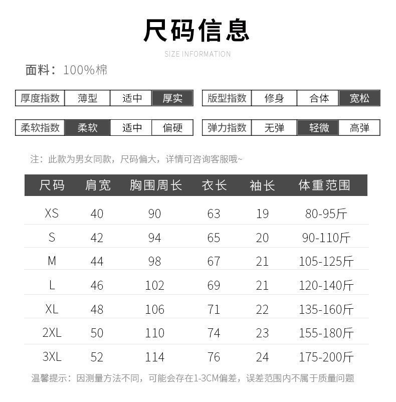 详情