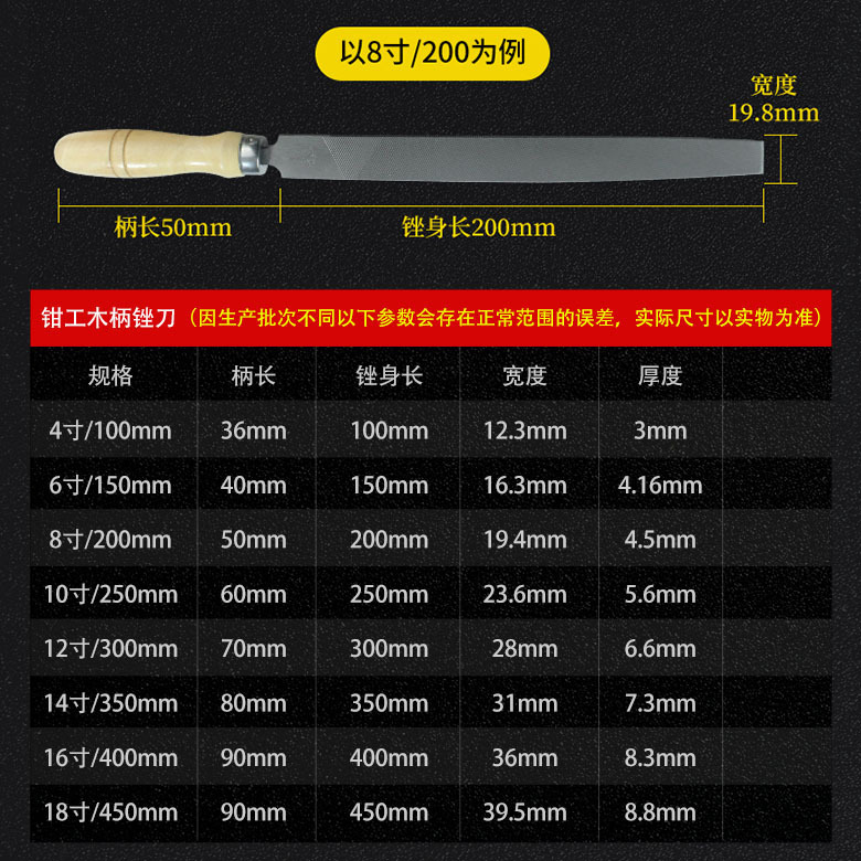 上海工木炳クランプやすりセット鉄やすり模型やすり大やすり板やすりやすり金属磨きやすり|undefined
