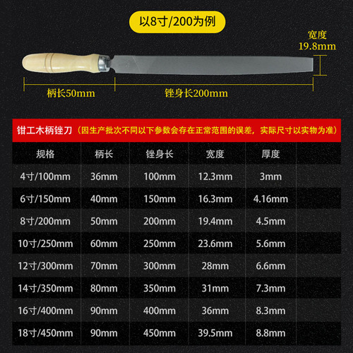 Hugong Mubing fitter's file set iron file model file large file flat file steel file metal grinding file