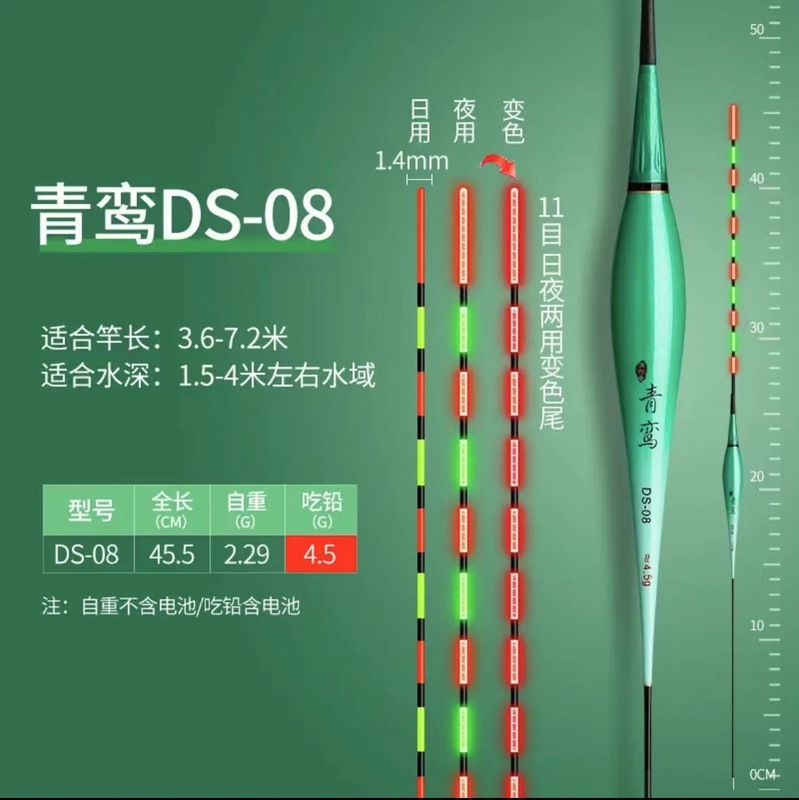 处理高灵敏变色硬尾漂日夜两用咬钩变色鲫鲤漂醒目夜光漂浮漂鱼漂|undefined