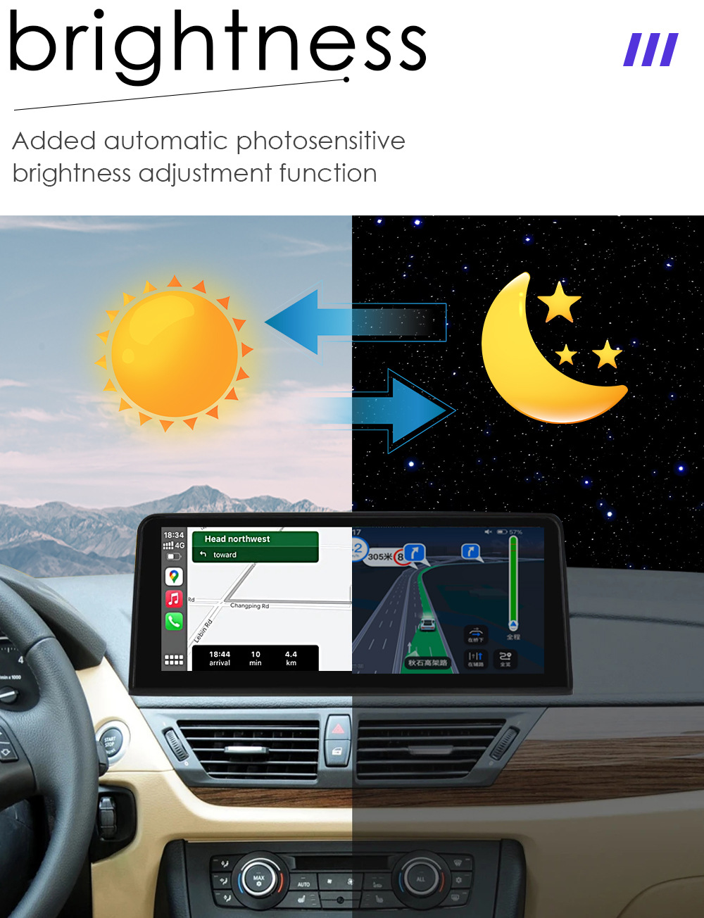 10.25''12.3'' Car Navigation System Suitable for 09-15 Bmw X1 E84 Cic/No Screen Central Control