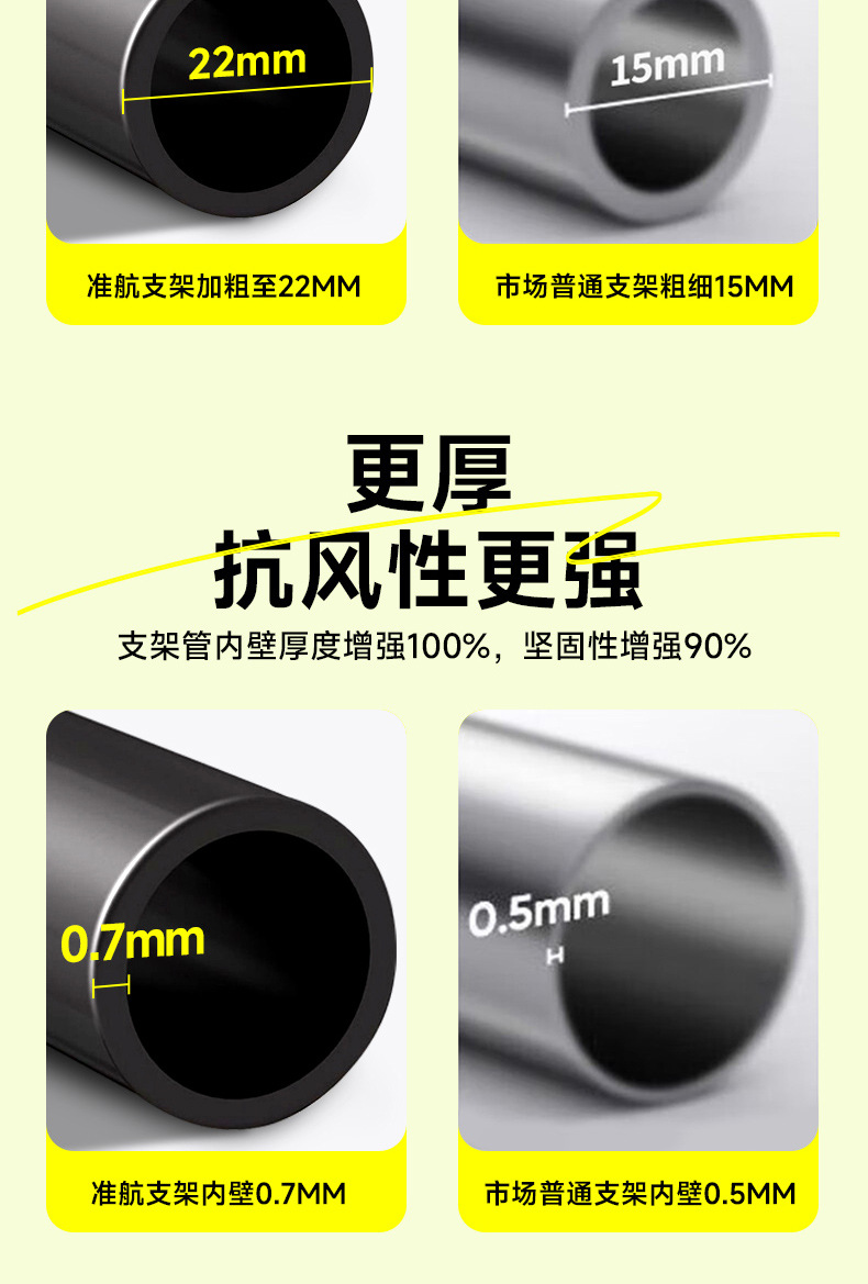 Cross-Border Vinyl Sunshade Canopy, Windproof and Rainproof Tent, Outdoor Camping Equipment, Outdoor Tarp, Camping Awning