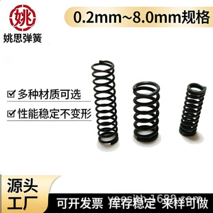 ���ɹ��S�ӹ� 304���P�̼䓏���  �l��ĥ�^ ���趨�� ���s����