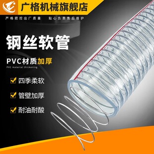 PVC䓽zܛ��51MM���ϙC���Ϲ�38MM䓽z�� ͸���ܼӺ�ߜ�ݔ��ܛ��