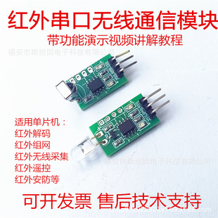 HY03�t�⴮�ڟo��ͨ��ģ�K�l�����հ峭���b��51��Ƭ�CSTM32