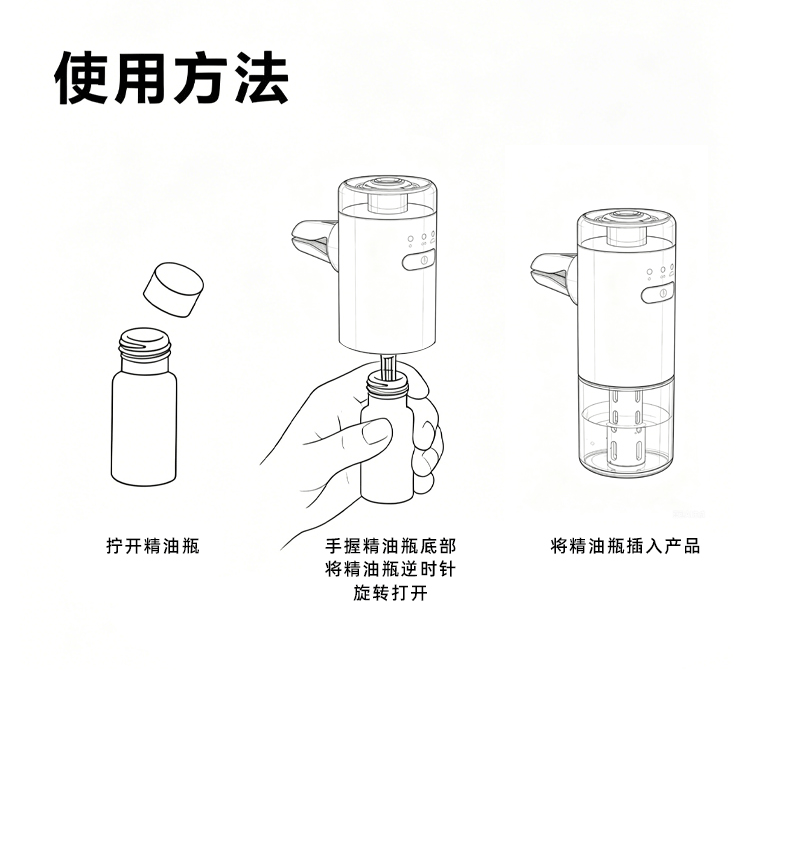 Smart Car Air Vent Fragrance Diffuser Creative Car Interior Accessories Car Perfume Essential Oil Automatic Spray Manufacturer Wholesale