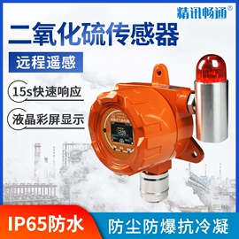 其他仪器仪表;其他气体分析;水质分析仪