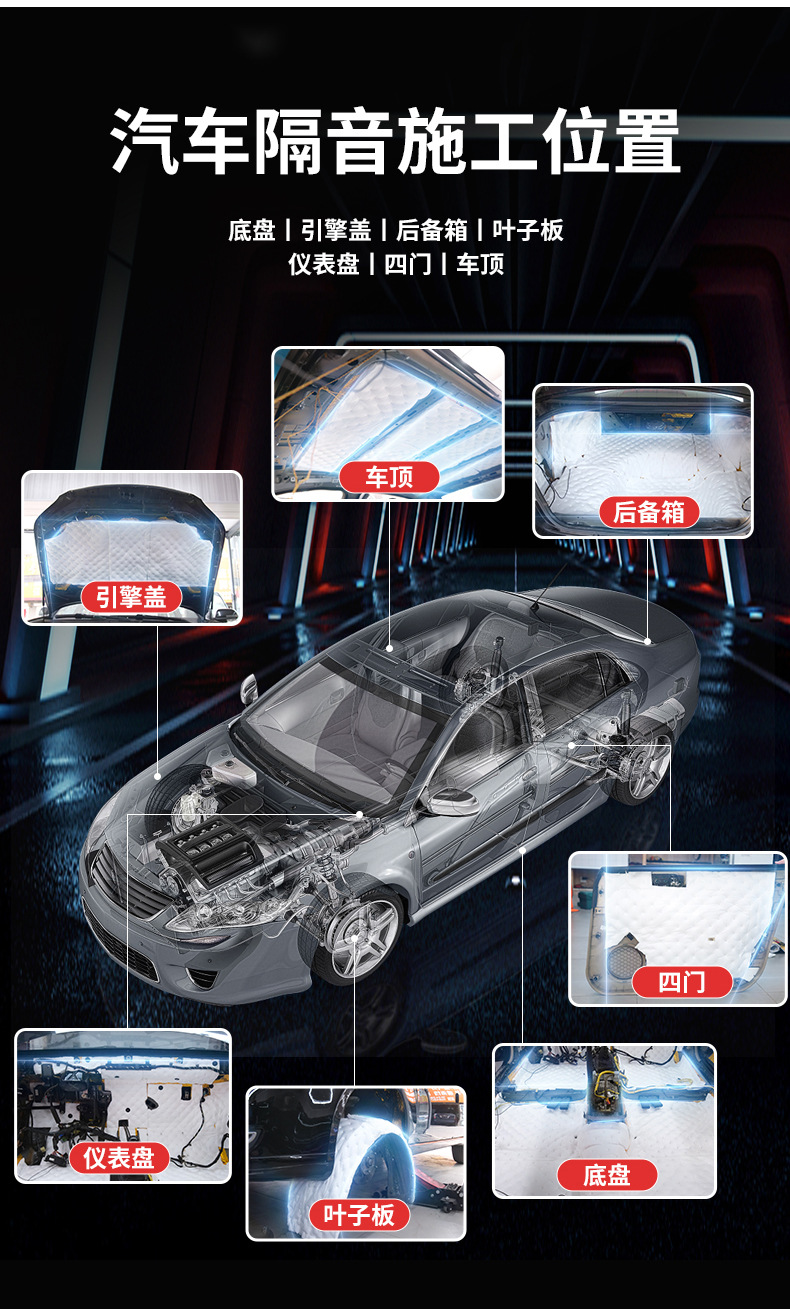 Sound insulation damping damping plate glue car sound insulation material sound insulation cotton coil four-door all-car anti-vibration plate wholesale