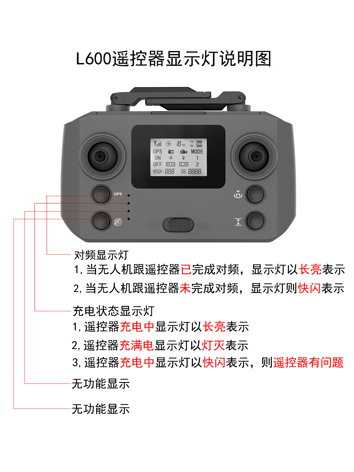 L600遙控器顯示燈說明圖.jpg