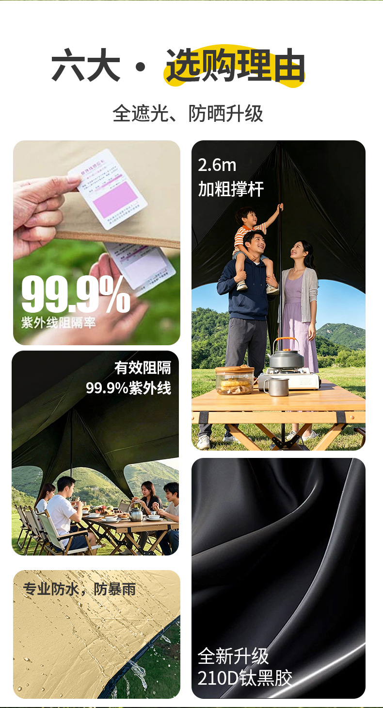 No-Assembly Outdoor Vinyl Canopy, New Type of Quick-Setup Tent, Camping Gear, Sun Protection, Rainproof, Sunshade, Cross-Border