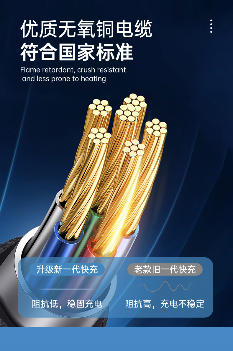 European Standard Type2 Charging Pile Cross-border Household 7KW New Energy Vehicle AC Fast Charging Tesla Three-phase 22KW