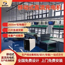 �|ݸ������늘����b�� ���ó�늘����ܜyԇ���ϻ���һվʽ����