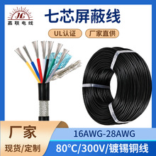 2464 ��о���ξ��|26/28AWG��a�~pvc���|��о�����B�Ӿ��S��ֱ�N