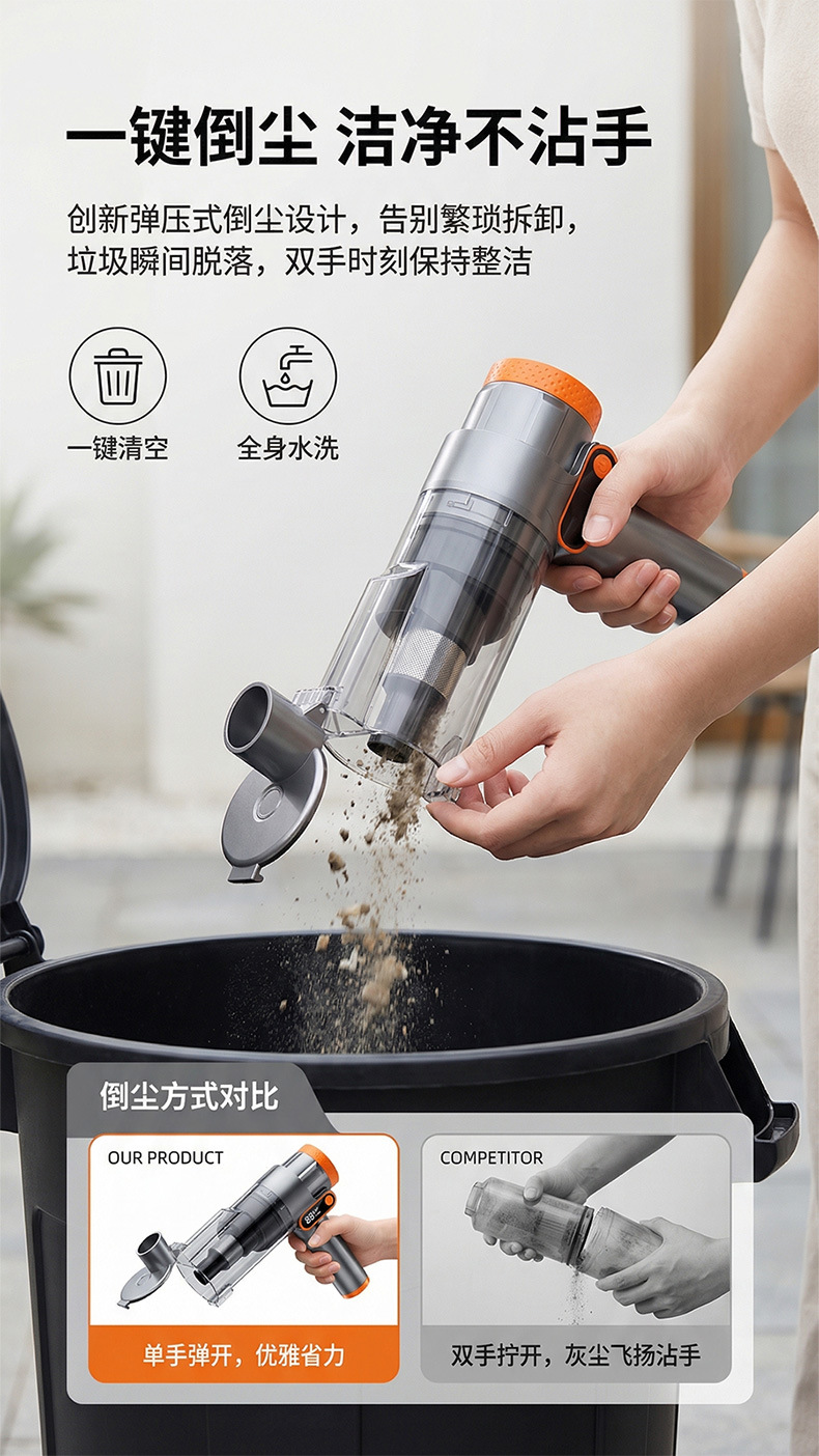 Wireless Car Vacuum Cleaner with High Suction Power, Household Car Vacuum Cleaner, Handheld Small Outdoor Multi-Purpose Blowing and Suction All-In-One Machine