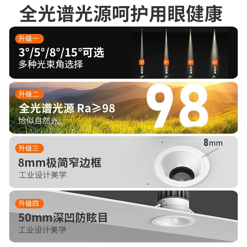 一束小光束角聚光射灯3/5/8度嵌入式led茶室餐桌展厅吊顶天花灯|undefined